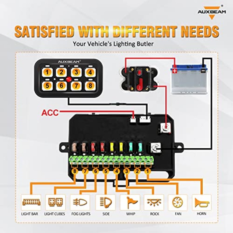 Auxbeam 8 갱 스위치 패널 BA80, 자동차 픽업 트럭 지프 보트 UTV SUV용 자동 디밍 가능 온-오프 LED 스위치 포드 터치 스위치 박스가 있는 범용 회로 제어 릴레이 시스템 박스, 파란색 2년 보증