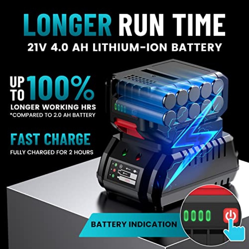 Uaoaii 무선 임팩트 렌치 컴팩트한 크기, 1/2 파워 임팩트 건 브러시리스 420ft-lbs(550N.m), 4.0A 리튬 이온 배터리 포함, 고속 충전기, 소켓, 드릴 및 나사 비트, 3 in 1 다기능