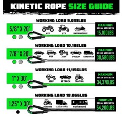 Rhino USA 키네틱 복구 견인 로프 헤비듀티 오프로드 디젤 트럭, 트랙터, 중장비용 스내치 스트랩 - 궁극의 탄성 스트랩 견인 기어 - 평생 보장됩니다!
