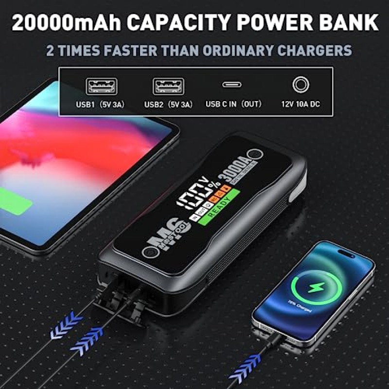 MOSTOOL M6 3000A 피크 자동차 배터리 점프 스타터 배터리 팩, 휴대용 점퍼 박스, 배터리 부스터 시작, 10.0L 가스 및 8.0L 디젤 엔진용 12V 자동차 배터리 충전기 및 점퍼 케이블