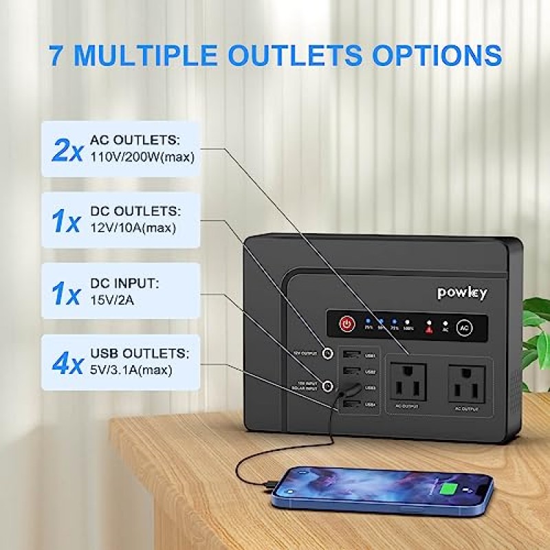 Powkey 휴대용 발전소 200W, 146Wh DC USB AC 콘센트가 있는 휴대용 태양열 발전기 배터리 팩, 캠핑 여행 RV 야외 가정 비상 정전을 위한 42000mAh 리튬 배터리 백업 전원 공급 장치