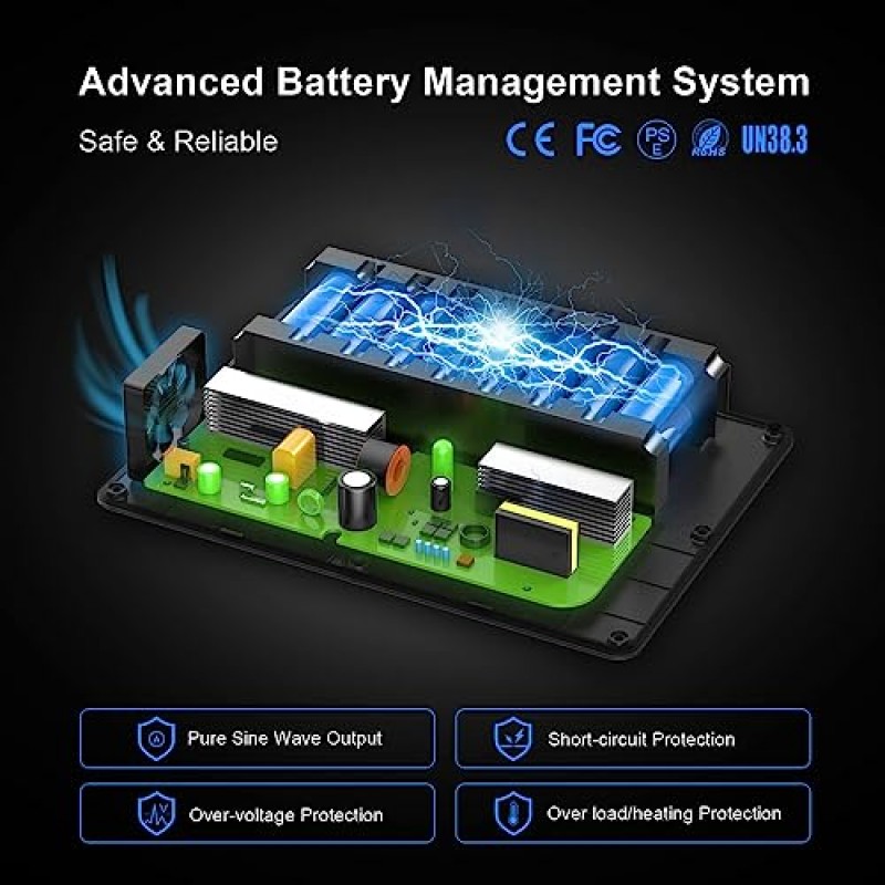 Powkey 휴대용 발전소 200W, 146Wh DC USB AC 콘센트가 있는 휴대용 태양열 발전기 배터리 팩, 캠핑 여행 RV 야외 가정 비상 정전을 위한 42000mAh 리튬 배터리 백업 전원 공급 장치