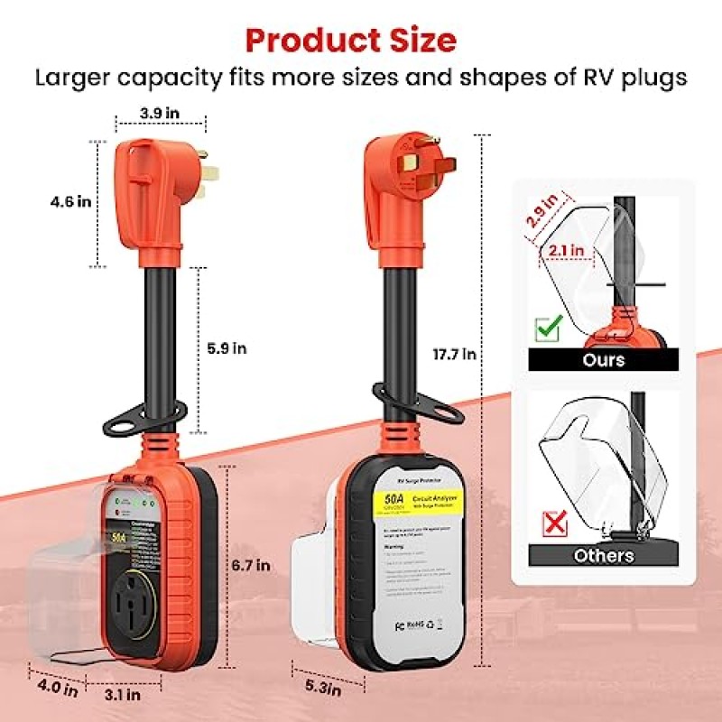 RV 서지 보호기 50Amp 방수, 여행용 트레일러용 캠핑카 액세서리 RV 전기 감시견 6250줄 RV 회로 분석기 RV 어댑터 전원 모니터 서지 가드 50Amp, UL 인증