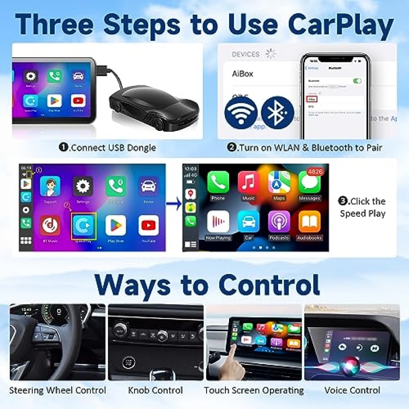 IOS 안드로이드용 무선 CarPlay 어댑터, CarPlay 및 Android 자동 2-in-1 박스 지원, Netflix/YouTube/Play 스토어, 미러 링크, 5GHz WiFi 블루투스, TF 카드