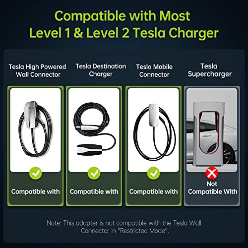 J1772 PHEV 및 EV용 Syncwire Tesla-J1772 어댑터, 48A/250V AC, Tesla 고전력 커넥터, 대상 충전기 및 모바일 커넥터와 호환 가능 - 흰색