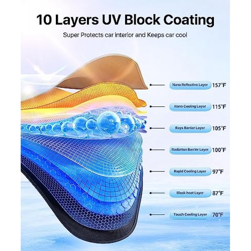 (2023 업그레이드) andobil Tesla Windshield Sun Shade Umbrella [초단열 보호] Sun Visor Protector, 2016-2023 Tesla Model 3/Y 액세서리용 개폐식 전면 창 차양 커버