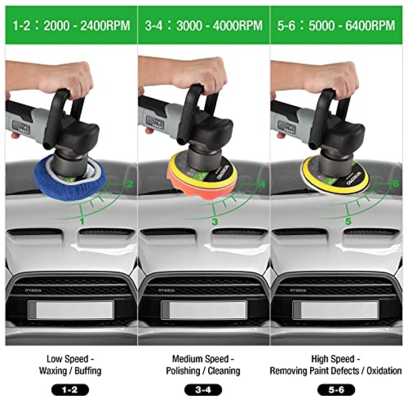 WORKPRO 자동차 버퍼 폴리셔 키트, 6가지 가변 속도를 갖춘 6인치 6400RPM 듀얼 액션 폴리셔, 7A 궤도 버퍼 폴리셔, 자동차 디테일링, 왁싱, 스크래치 제거용 궤도 버퍼 폴리셔