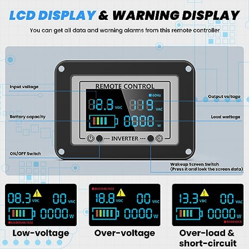 EGSCATEE 3000W 순수 사인파 전력 인버터 12V DC ~ 120V AC 변환기(트럭, 가정, 차량, RV, 내장형 5V/3.4A USB, 온스크린 디스플레이가 있는 4AC 콘센트 원격 제어 기능이 있는 태양광 인버터)
