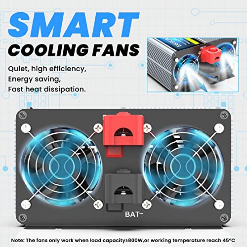 EGSCATEE 3000W 순수 사인파 전력 인버터 12V DC ~ 120V AC 변환기(트럭, 가정, 차량, RV, 내장형 5V/3.4A USB, 온스크린 디스플레이가 있는 4AC 콘센트 원격 제어 기능이 있는 태양광 인버터)