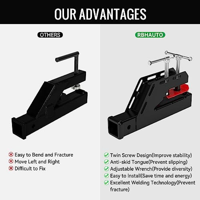 RbhAuto 2023 트레일러 히치 수신기의 업그레이드된 클램프, 트랙터 버킷용 미끄럼 방지 2