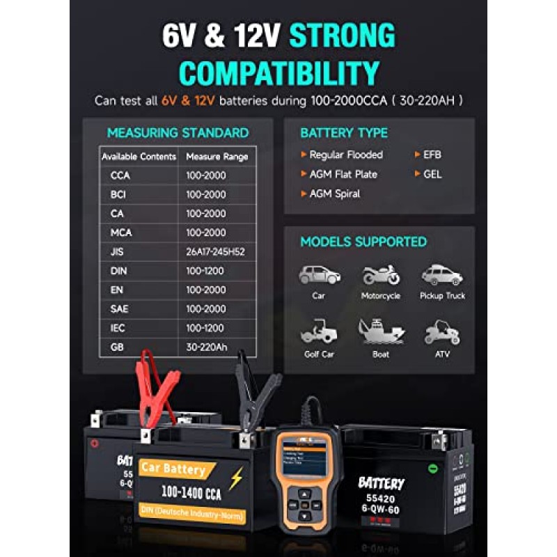 ANCEL AD410 Pro+ 2 in 1 Obd2 스캐너 배터리 테스터, 자동차 검사 엔진 코드 리더 스캔 도구 및 6V 12V 100-2000 CCA 배터리 충전 크랭킹 테스트 EVAP 라이브 데이터용 OBD2 스캐너 진단 도구