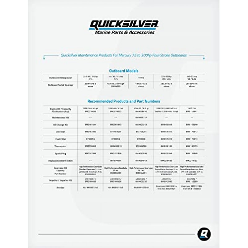 Quicksilver 8M0100526 Mercury 또는 Mariner 아웃보드 및 MerCruiser Stern 드라이브용 워터 펌프 수리 키트