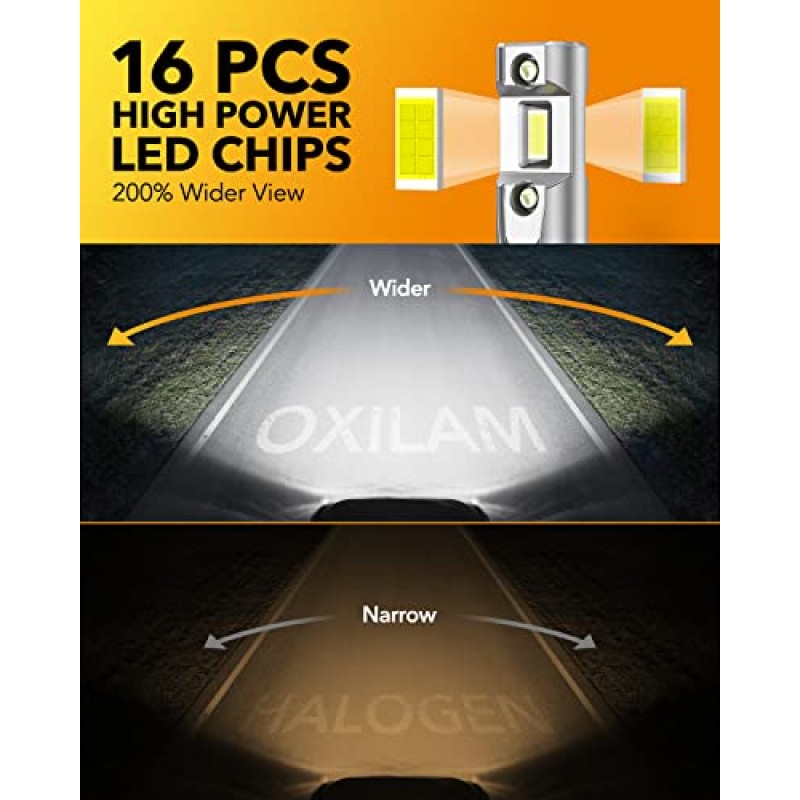 OXILAM 업그레이드된 9006/HB4 LED 전구, 16000LM 500% 더 밝음, 할로겐 전구와 1:1 크기 무선 플러그 앤 플레이, 6500K 쿨 화이트 CANBUS 지원 로우빔 변환 키트, 2개 팩