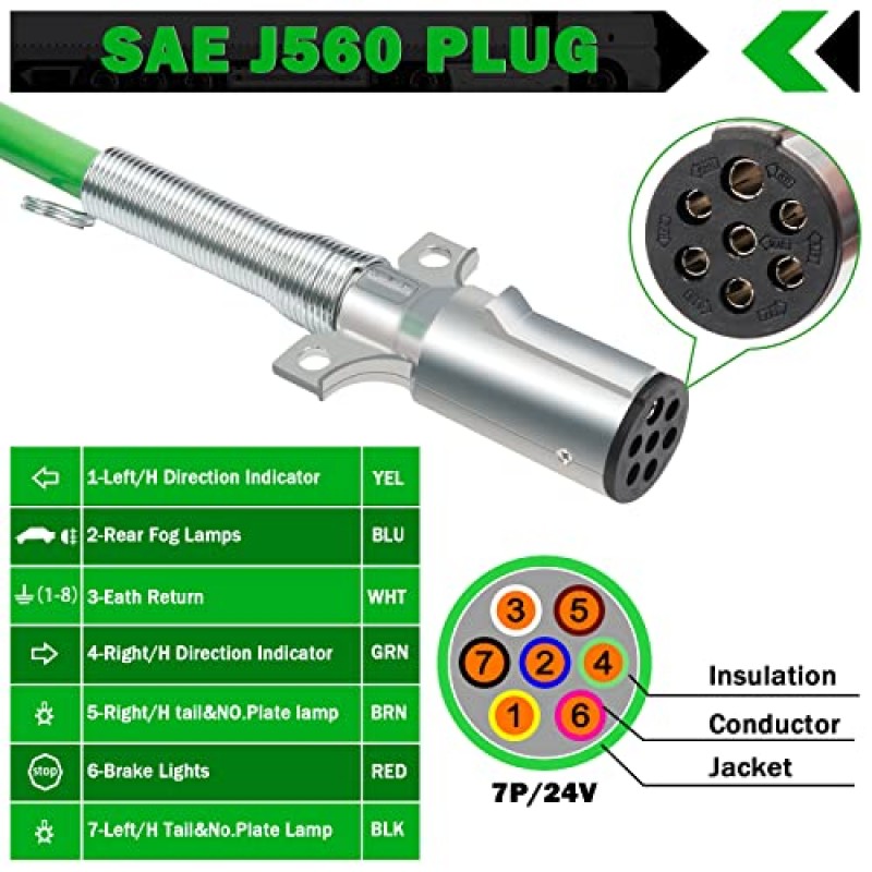CheeMuii 7 웨이 코일 트레일러 코드 15 FT 녹색 ABS 전력 코일 헤비 듀티 케이블 세미 트럭 트랙터용 전원 와이어