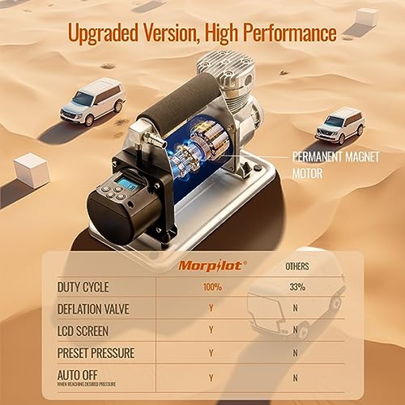 Morpilot 12 볼트 공기 압축기 헤비 듀티, 7.06CFM 오프로드 공기 압축기 150PSI 트럭 타이어용 휴대용 공기 압축기 4x4 SUV 차량용 RV ATV UTV 트랙터용 팽창기 12V, 최대 42인치 타이어용