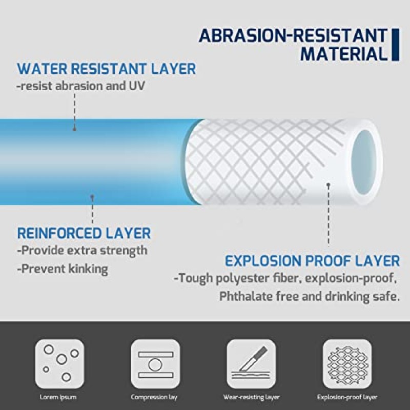 Automavenn RV 워터 호스 100피트, 5/8' RV 캠핑카 및 해양용 프리미엄 식수 호스 - 납, 프탈레이트 및 BPA 없음, 식수 안전, 꼬임 방지, 정원 호스, 파란색
