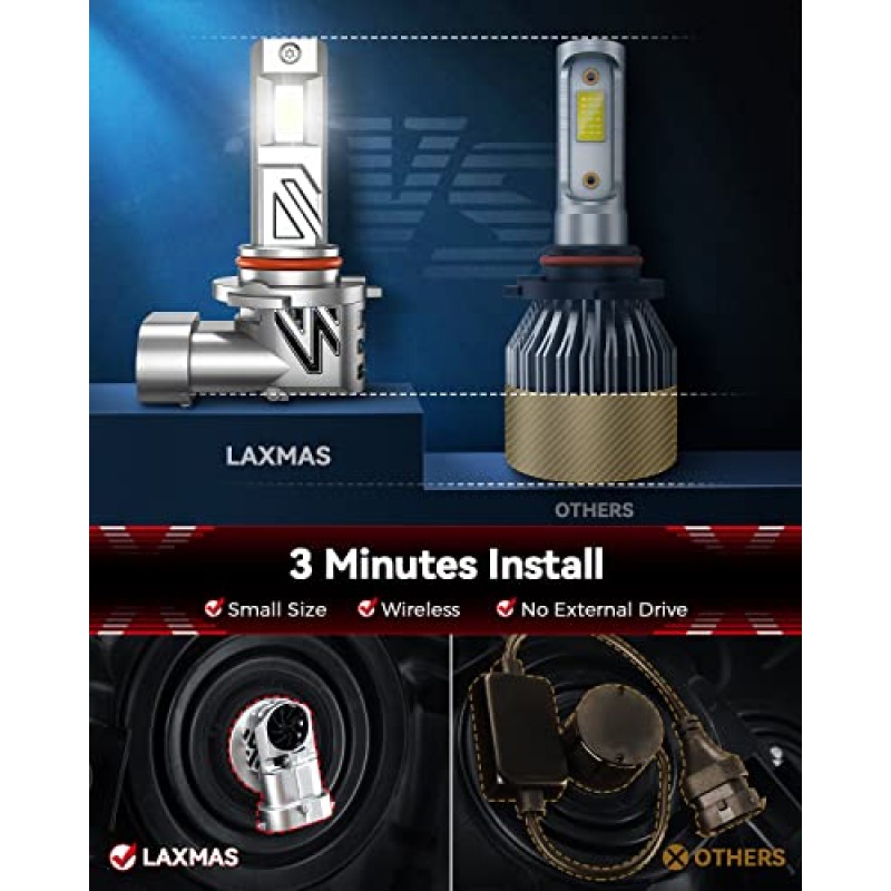 Laxmas 업그레이드된 9005/HB3 9006/HB4 LED 헤드라이트 전구 키트, 44000LM 120W 700% 더 밝은 6500K 쿨 화이트, 1:1 초소형 무선 전구, 할로겐 교체 플러그 앤 플레이, 4개 팩