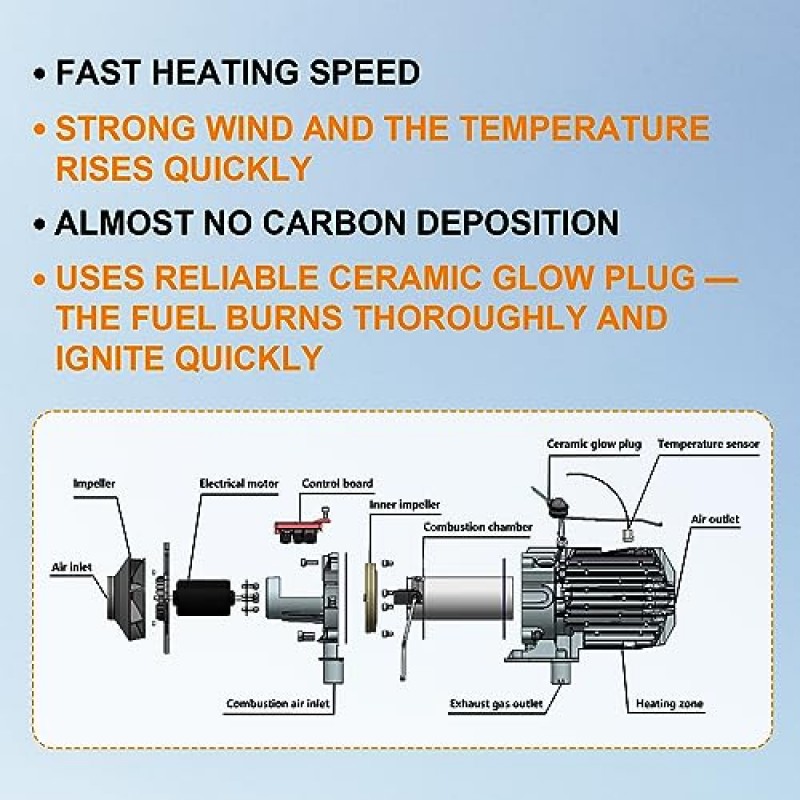 LIKACI 디젤 히터 일체형 5KW-8KW 12V/ 24V 디젤 에어 자동차 주차 히터, 업그레이드된 LCD 스위치 디스플레이 및 원격 제어, 빠른 가열, RV, 차고, 자동차 트레일러, 트럭, 보트용(오렌지색)