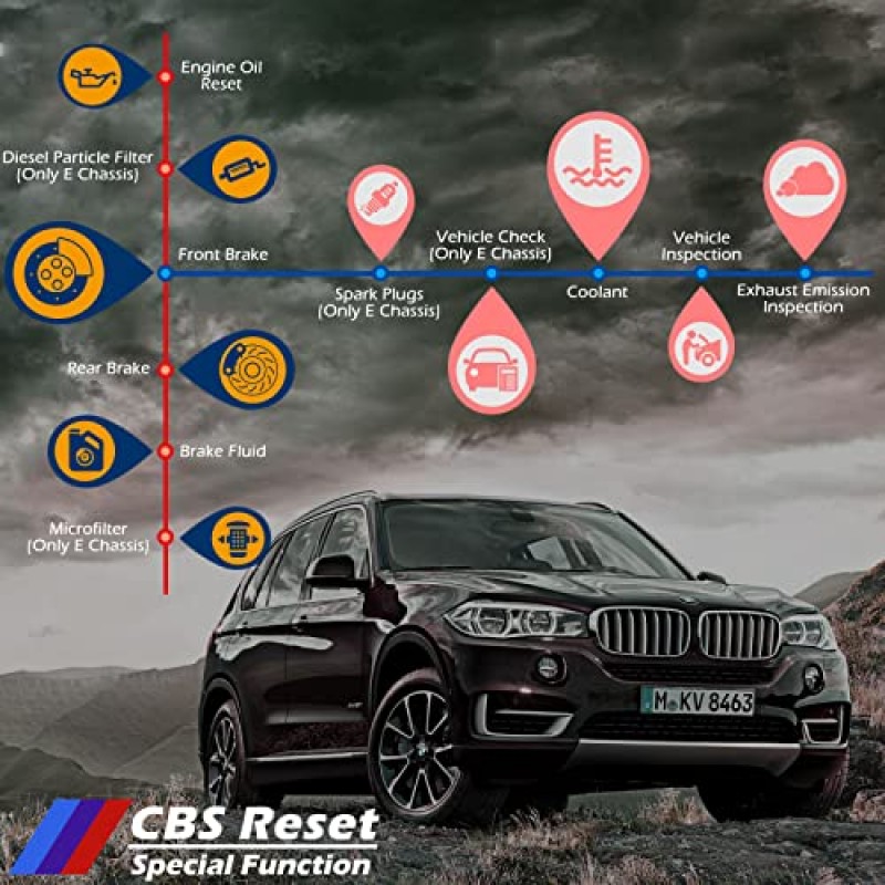 BMW 미니 EPB ABS SRS DPF 오일 재설정 CBS 재설정 배터리 등록 전체 시스템 OBDII 오류 코드 리더 진단 검사 도구용 Creator C410 OBD2 스캐너 [Creator C110+ C310+의 새 버전 업데이트]