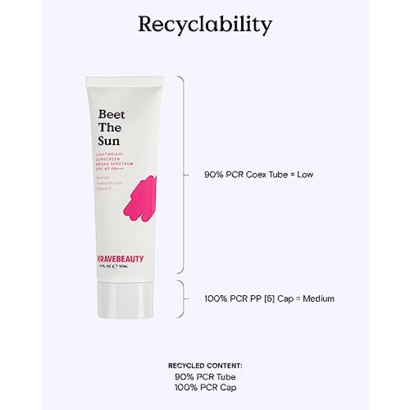 KraveBeauty Beet The Sun SPF 40 PA+++ 넓은 스펙트럼 매일 끈적임 없는 경량 화학 자외선 차단제, 흰색 캐스트 없음, 보풀 없음, 모든 피부 유형용, 비건 및 동물 실험 없음, 1.7 fl oz