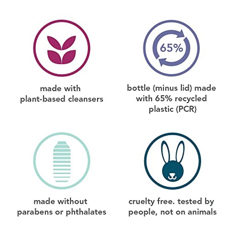 Method 바디 워시, Simply Nourish, 파라벤 및 프탈레이트 없음, 28oz(1팩)