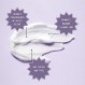 NATURE WELL 라벤더 스무스 & 소프트닝 모이스춰라이징 크림(얼굴, 몸, 손용), 천연 오일 및 추출물이 주입되어 피부 수분 장벽을 회복합니다, 16온스.