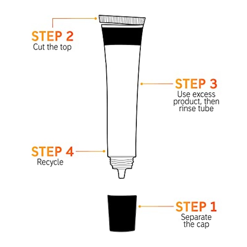 INKEY List 만델릭애씨드 트리트먼트, 과색소침착 및 여드름 자국 감소, 10% 만델릭애씨드, 0.5fl oz
