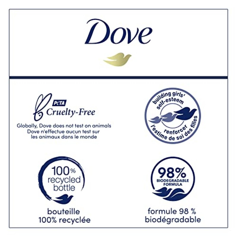 Dove 바디워시 건조함 완화 호호바 오일 4개, 재생되고 건강해 보이는 피부를 위한 부드러운 피부 클렌저, 24시간 재생 마이크로모이스처 20온스