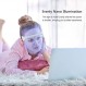 NUFR LED 페이스 마스크 라이트 테라피 USB 케이블이 포함된 얼굴 광자 미용 장치 얼굴 회춘, 주름 감소, 노화 방지를 위한 3가지 색상 LED 스킨케어 마스크
