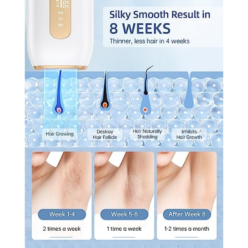 3-in-1 기능을 갖춘 여성 및 남성을 위한 LAORICI 레이저 제모, IPL 제모 9 레벨 999,900 플래시 집에서 영구 제모, 비키니 라인 겨드랑이 얼굴 사용을 위한 무통 제모