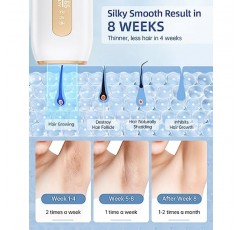 3-in-1 기능을 갖춘 여성 및 남성을 위한 LAORICI 레이저 제모, IPL 제모 9 레벨 999,900 플래시 집에서 영구 제모, 비키니 라인 겨드랑이 얼굴 사용을 위한 무통 제모