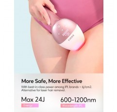 집에서 여성과 남성을 위한 INNZA IPL 제모 장치, 영구 제모 기계, 10 에너지 레벨, 24J 얼굴 비키니 라인 겨드랑이 다리 뒤를 위한 고에너지 제모 핸드셋, 유선