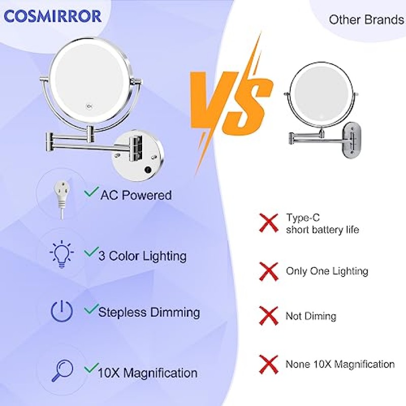 조명이 있는 COSMIRROR 확대 거울 - 8인치 벽걸이형 화장 거울, 양면 1X/10X 배율, 3가지 색상 조명 및 무단계 조광, 360° 자유 회전 확장 가능, 플러그인 AC 코드
