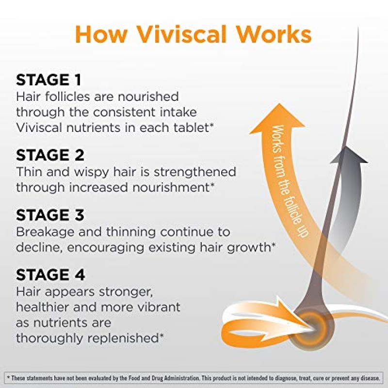 더 두껍고 풍성한 모발을 위한 Viviscal 남성용 모발 성장 보조제 독점 콜라겐 복합체 180정으로 임상적으로 입증됨 - 3개월분
