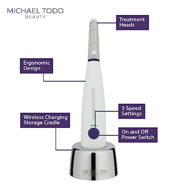 Michael Todd Beauty - Sonicsmooth - 피부 관리 도구 - 2 in 1 여성용 얼굴 각질 제거 및 복숭아 털 제모 시스템, 8주 안전 엣지