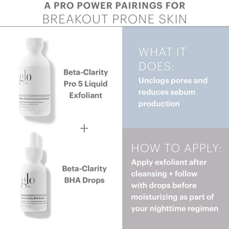 Glo Skin Beauty Beta-Clarity Pro 5 리퀴드 각질 제거제, 1.8 Fl Oz - AHA + BHA 클래리파잉 및 밸런싱 각질 제거 트리트먼트