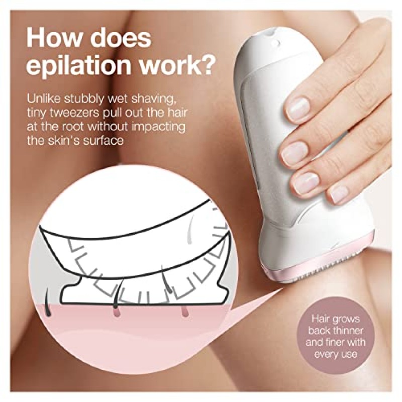 Braun 제모기 Silk-épil 9 9-720, 제모 장치, 여성용 제모기, 습식 및 건식, 여성용 면도기 및 트리머, 무선, 충전식