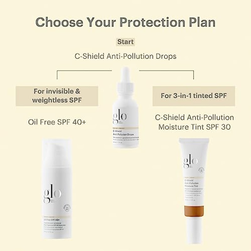 Glo Skin Beauty C-쉴드 안티 폴루션 모이스처 틴트 SPF 30 - 얼굴용 틴티드 모이스처라이저 - 비타민 C + 광범위한 스펙트럼 보호, 1.7온스(1N-Fair)
