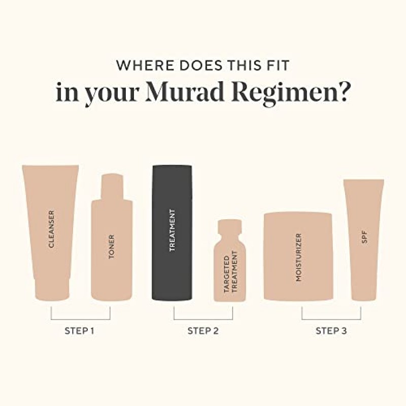 Murad Retinal ReSculpt 오버나이트 트리트먼트 - 주름과 주름을 위한 리서전스 안티 에이징 세럼 - 얼굴과 목을 부드럽게 하고 탄력 있게 하고 리프팅하는 비타민 A 캡슐형 스킨 케어, 1.0 Fl Oz