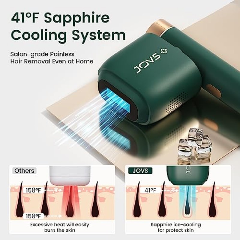 JOVS Venus Pro Ⅱ 여성 및 남성을 위한 IPL 제모 330° 회전 헤드 사파이어 냉각 무제한 플래시 가정에서 제모 장치 전신 무통에 안전, FDA 승인 - 에메랄드
