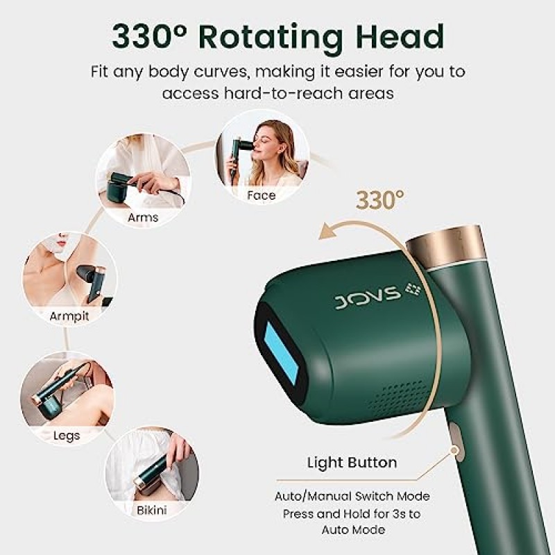 JOVS Venus Pro Ⅱ 여성 및 남성을 위한 IPL 제모 330° 회전 헤드 사파이어 냉각 무제한 플래시 가정에서 제모 장치 전신 무통에 안전, FDA 승인 - 에메랄드