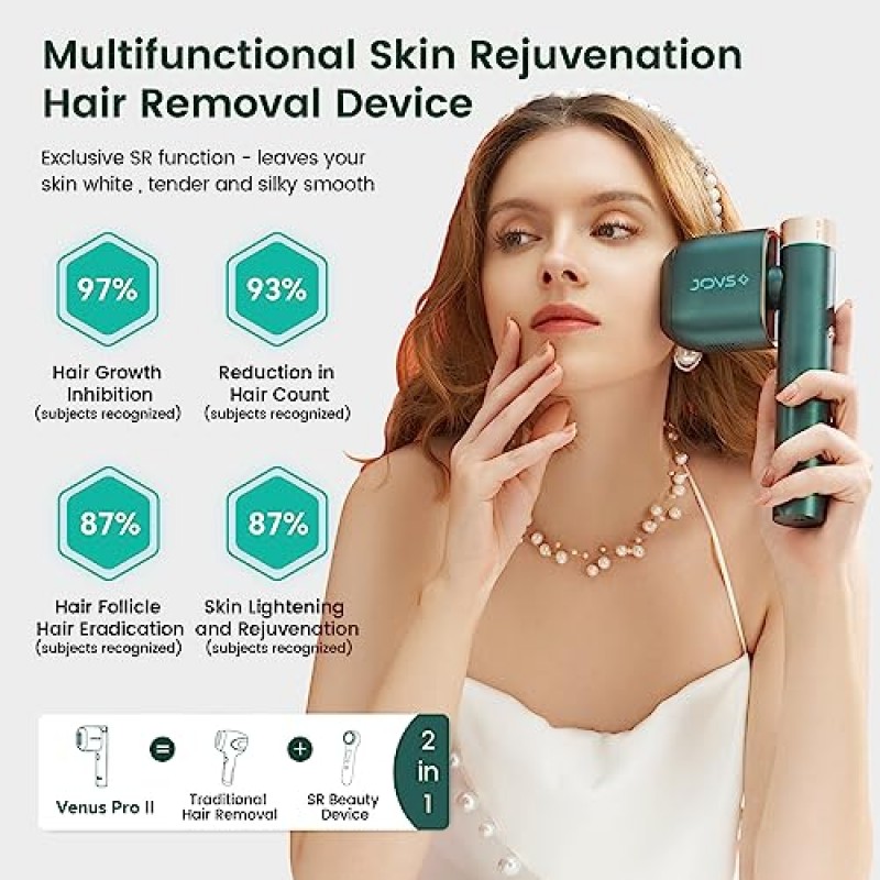 JOVS Venus Pro Ⅱ 여성 및 남성을 위한 IPL 제모 330° 회전 헤드 사파이어 냉각 무제한 플래시 가정에서 제모 장치 전신 무통에 안전, FDA 승인 - 에메랄드