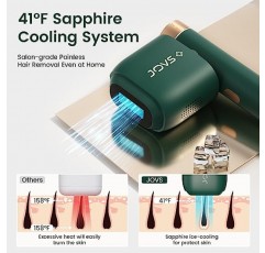 JOVS Venus Pro Ⅱ 여성 및 남성을 위한 IPL 제모 330° 회전 헤드 사파이어 냉각 무제한 플래시 가정에서 제모 장치 전신 무통에 안전, FDA 승인 - 에메랄드