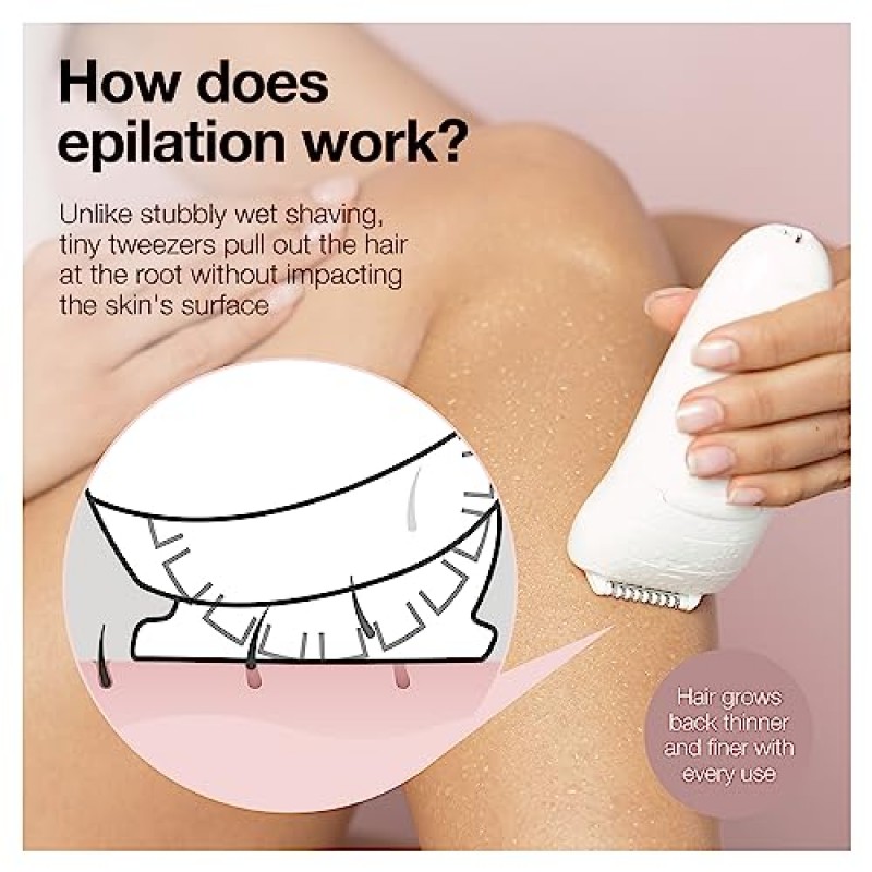 브라운 제모기 Silk-épil 5 5-620, 제모 장치, 여성용 제모기, 면도기 및 트리머, 무선, 충전식, 습식 및 건식, 6개 세트