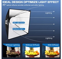 소프트박스 조명 키트, NiceVeedi 16' x 16' 소프트박스 사진 조명 키트, 63인치 삼각대 스탠드 및 50W / 5400K LED 전구, 사진/비디오 녹화/라이브 스트리밍을 위한 연속 조명