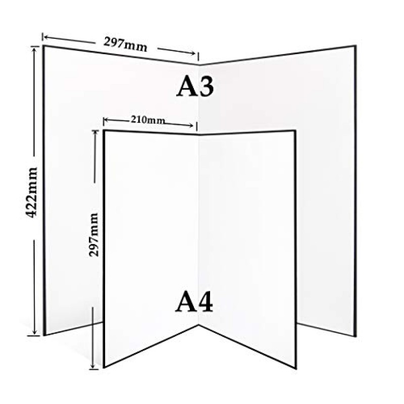 (2개) 빛 반사판 3 in 1 사진 반사판 판지, A3(17x12인치) 크기 정물, 제품 및 음식 사진 촬영을 위한 접이식 광 확산기 보드 - 검정, 은색 및 흰색, 2팩