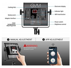 GVM 3팩 LED 비디오 조명 키트(APP 제어 포함), 비디오 사진용 디지털 디스플레이 밝기 10~100%의 이중 색상 가변 2300K~6800K, CRI97+ TLCI97 LED 비디오 조명 패널 +반도어