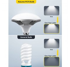 RALENO® 소프트박스 조명 키트, 50W 5500K LED 전구가 포함된 소프트박스 사진 조명, 사진 촬영 및 비디오 녹화용 20'X20' 반사 조명