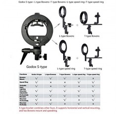 Godox S형 브래킷 Bowens 스피드라이트 플래시 스누트 소프트박스 허니콤용 마운트 홀더