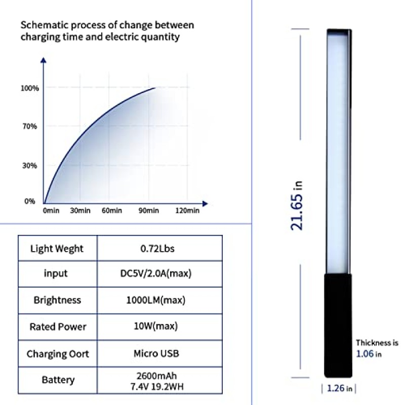 조명 지팡이 사진 LED RGB 휴대용 휴대용 ZKEEZM 9가지 색상 온도, 1000 루멘 사진 비디오 조명 스틱, 조정 가능 3000-6000K, USB 충전식 배터리 12 밝기 레벨 CRI95+